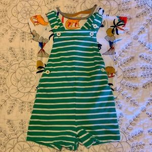 Mini Biden shortalls